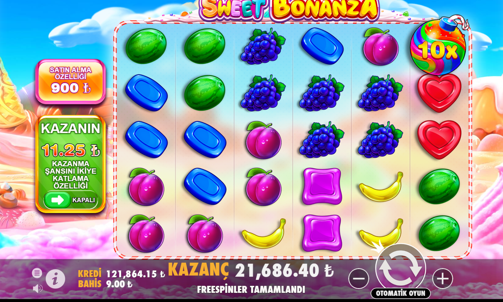 Sweet Bonanza Hangi Günler Açık?