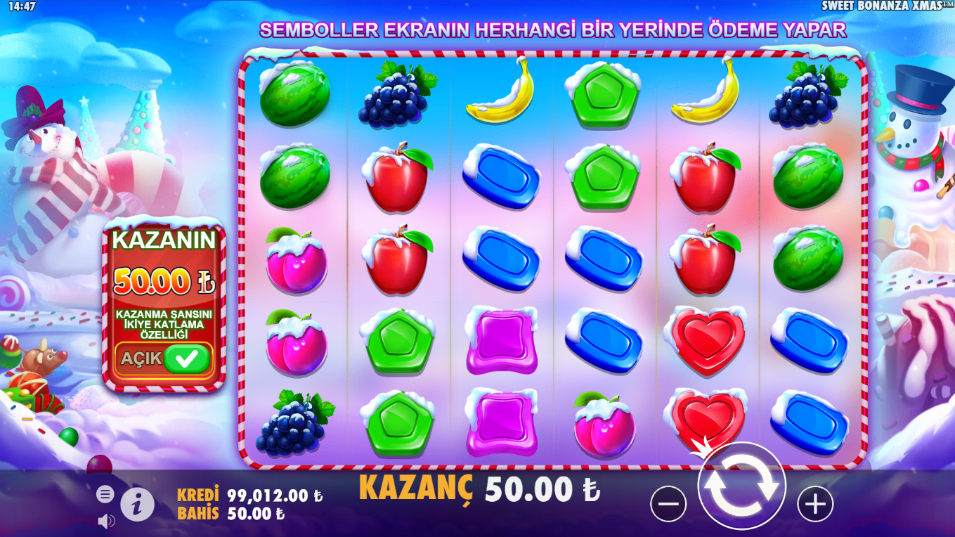 Sweet Bonanza Temalar