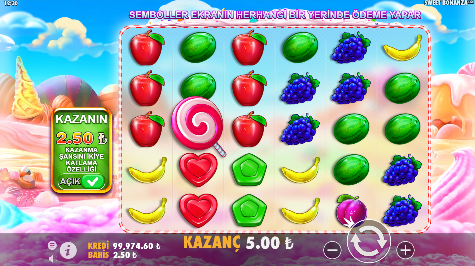 Sweet Bonanza Grafikler
