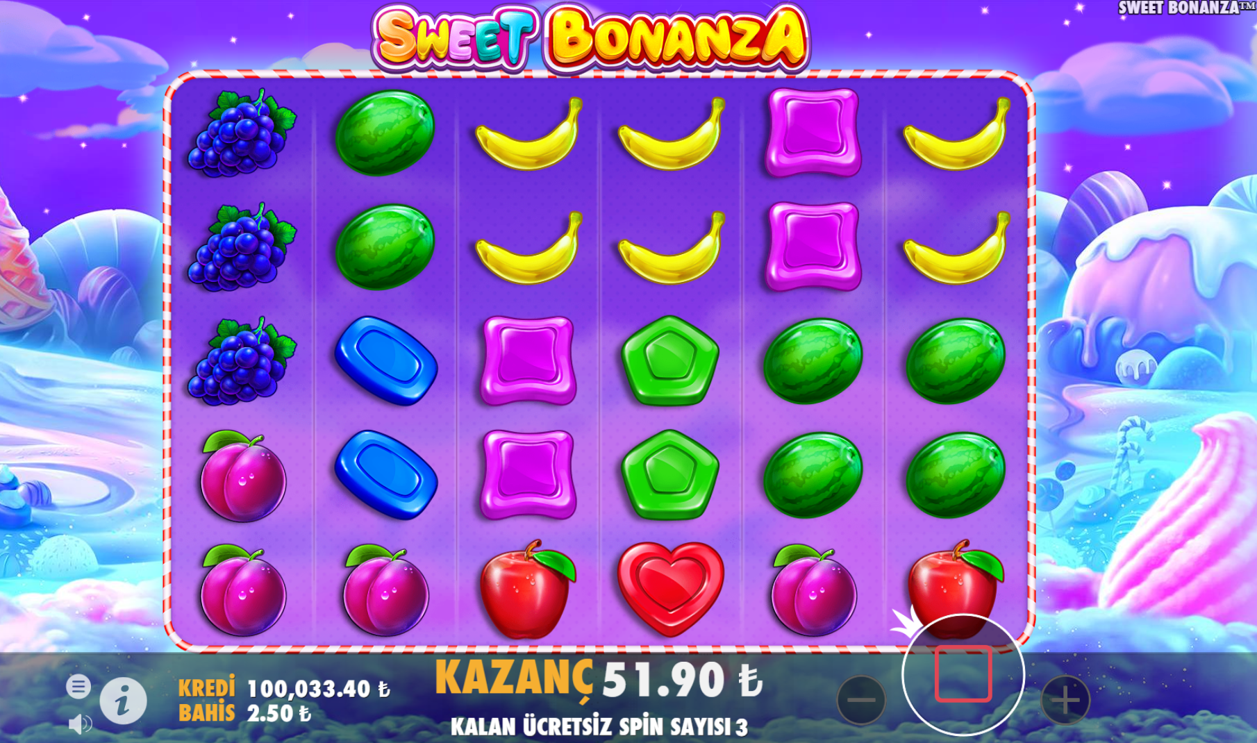 Sweet Bonanza Güvenle Oynanabilecek Bahis Siteleri